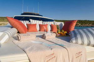 Canado's "Daypa" – View 40