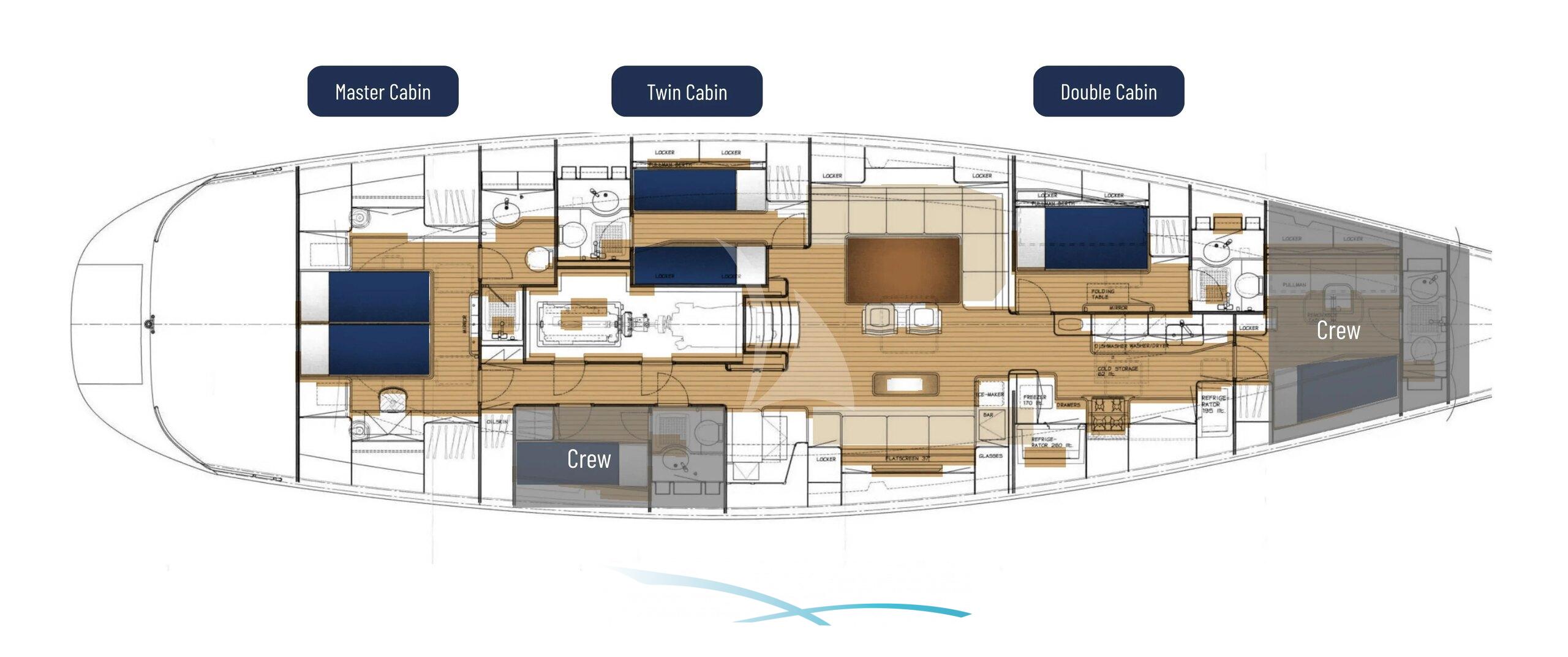 Nautor’s Swan „Stella Of Rorc“ – Decksplan